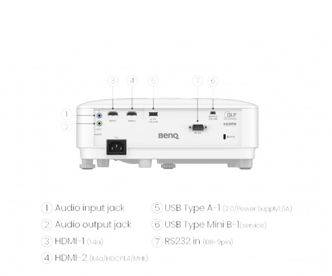 Проектор BenQ TH575i